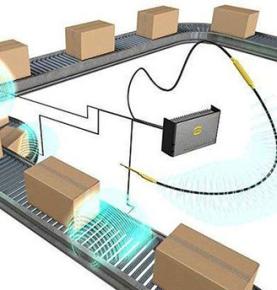 Management of express recycling environmental protection bag based on RFID technology