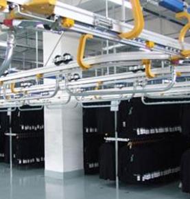 RFID Garment Warehousing Management System solution