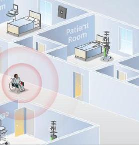 RFID Hospital Personnel Positioning Solution