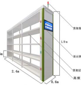 RFID smart shelf solution