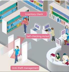 RFID Library Management Solution